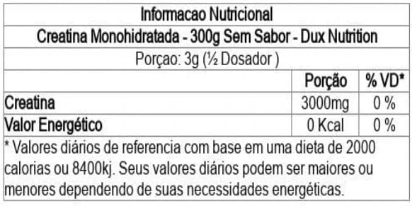 Creatina Dux 300g - tabela